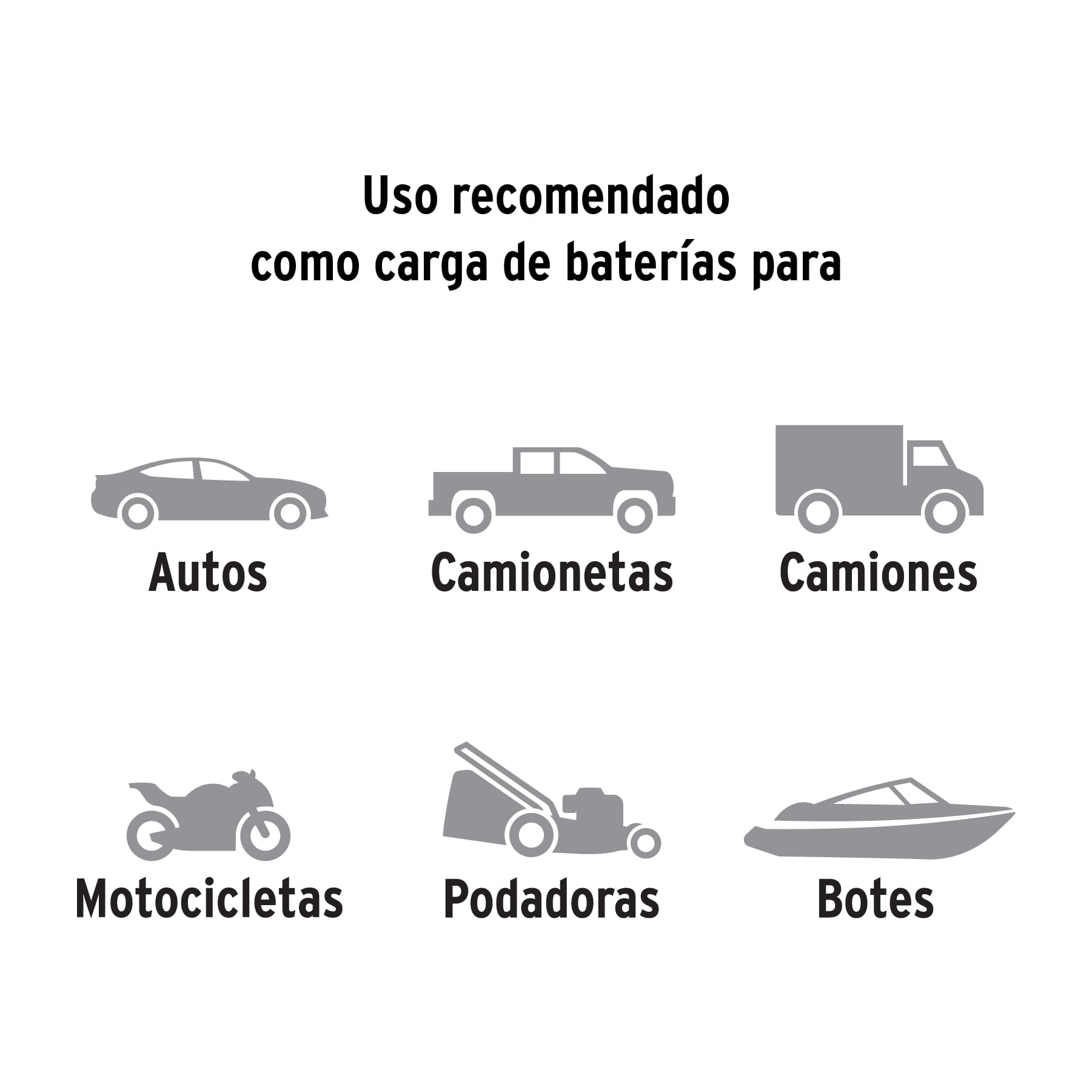 CARGADOR DE BATERÍAS 12 V CON ARRANCADOR DE 140 A TRUPER, REF 13028
