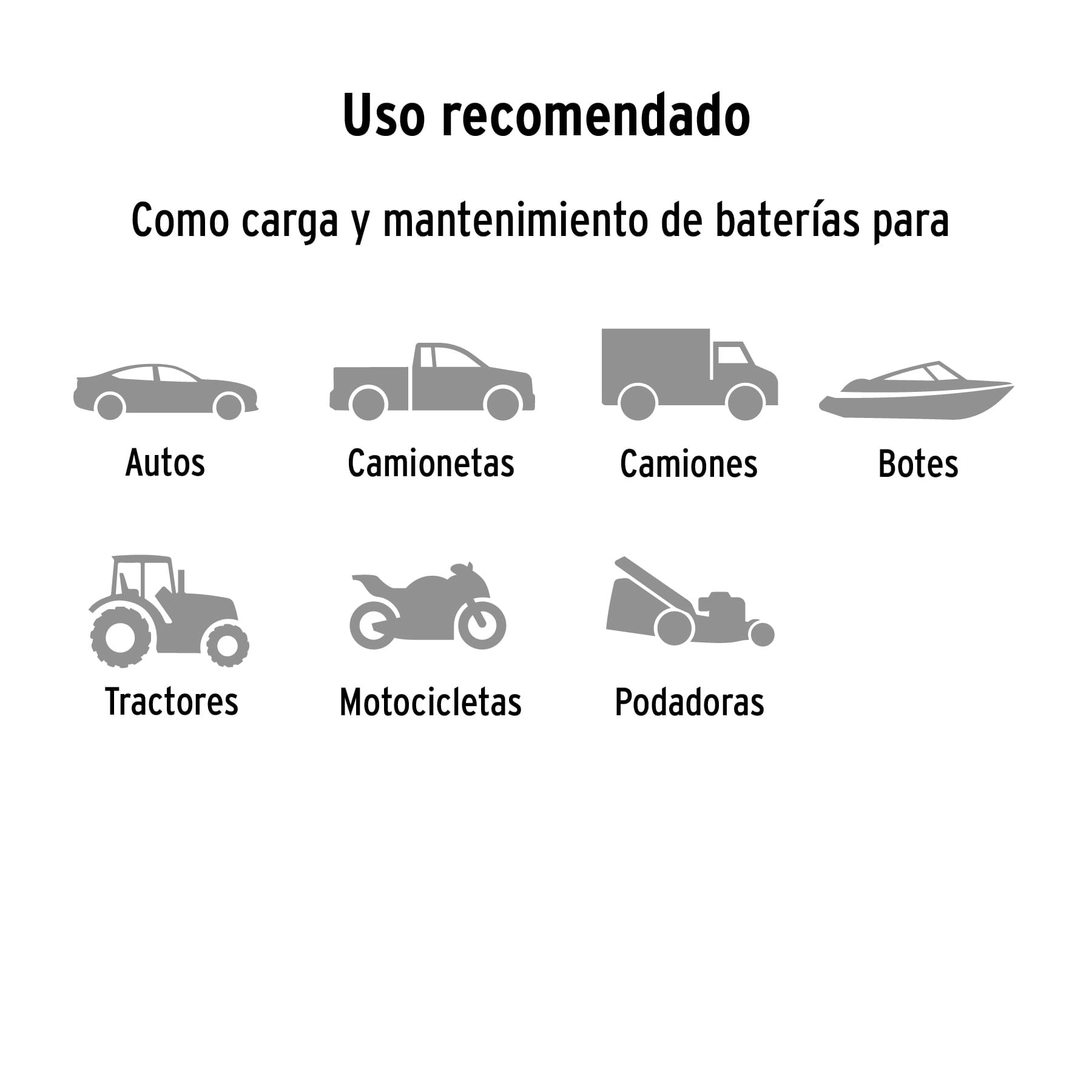 Cargador de Baterías 12V con Arrancador de Motor 50A Truper Ref 13027