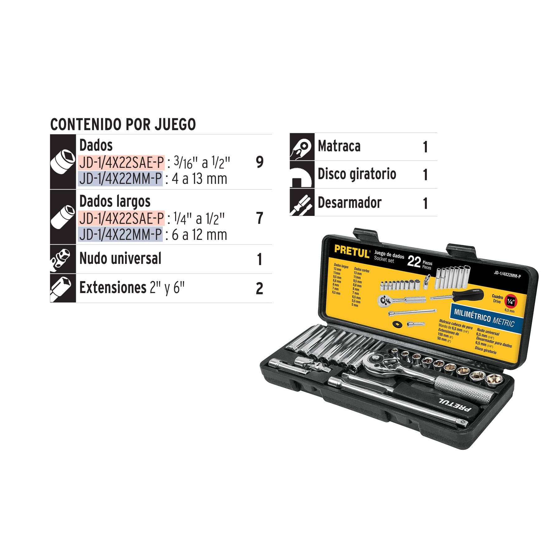 Juego de Copas 1/4” Truper de 22 Piezas Milimétricas, Ref 23980