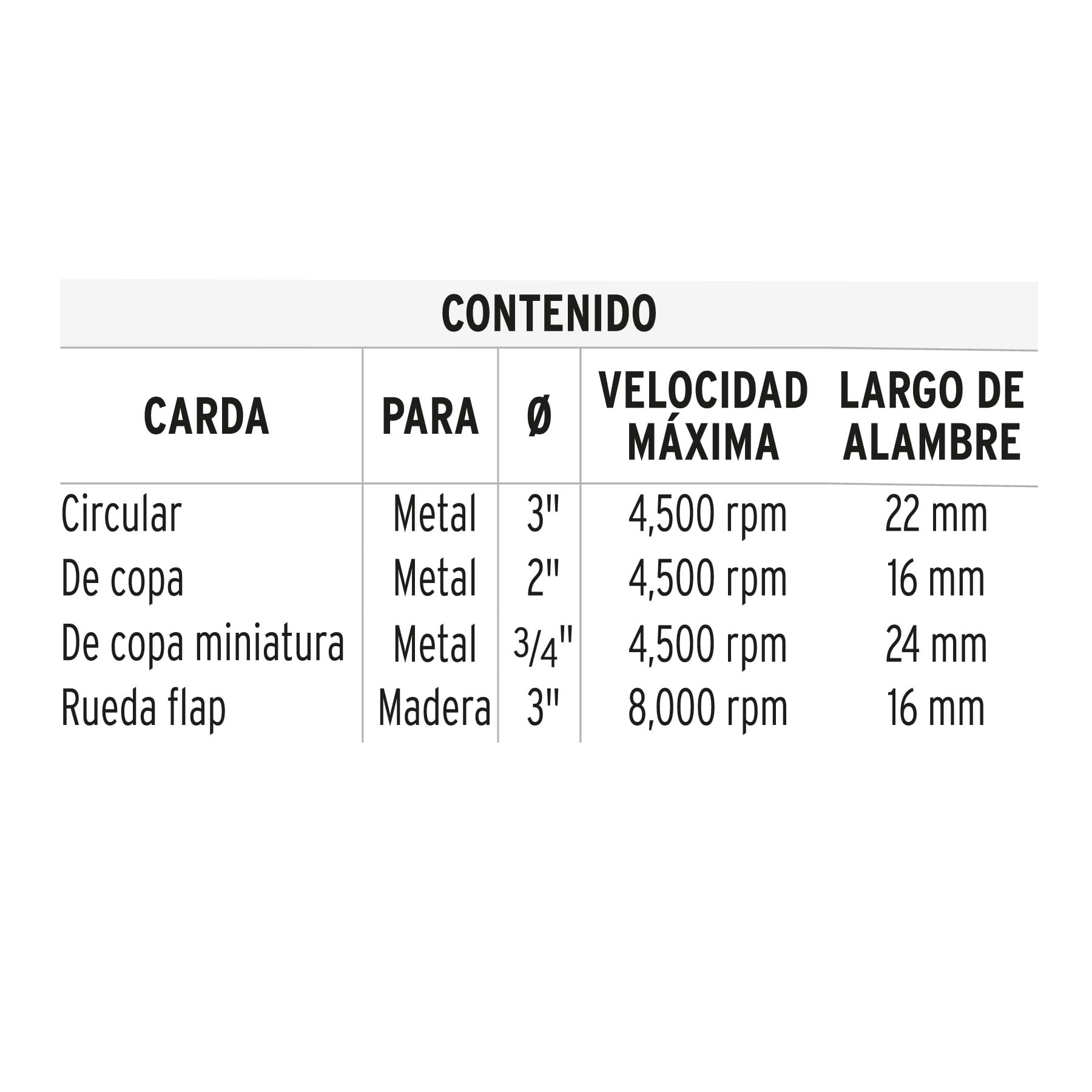 Juego de Gratas para Taladro 4 Piezas para Metal y Madera Truper Ref 11577