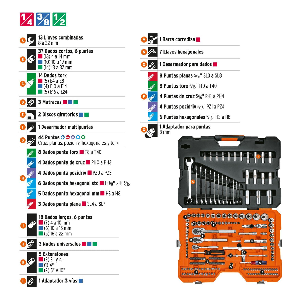 JUEGO MAESTRO DE HERRAMIENTAS PARA MECÁNICO 211 PIEZAS, 1/4”, 3/8” Y 1/2”, MÉTRICO Y PULGADAS, TRUPER REF 15695