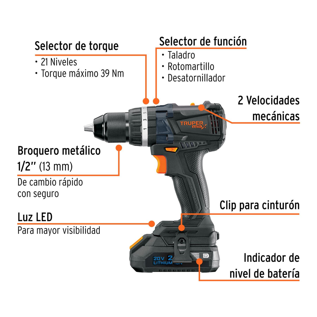 ROTOMARTILLO INALÁMBRICO BRUSHLESS 1/2” 20 V CON 2 BATERÍAS 2 AH Y MALETA, TRUPER MAX REF 101453