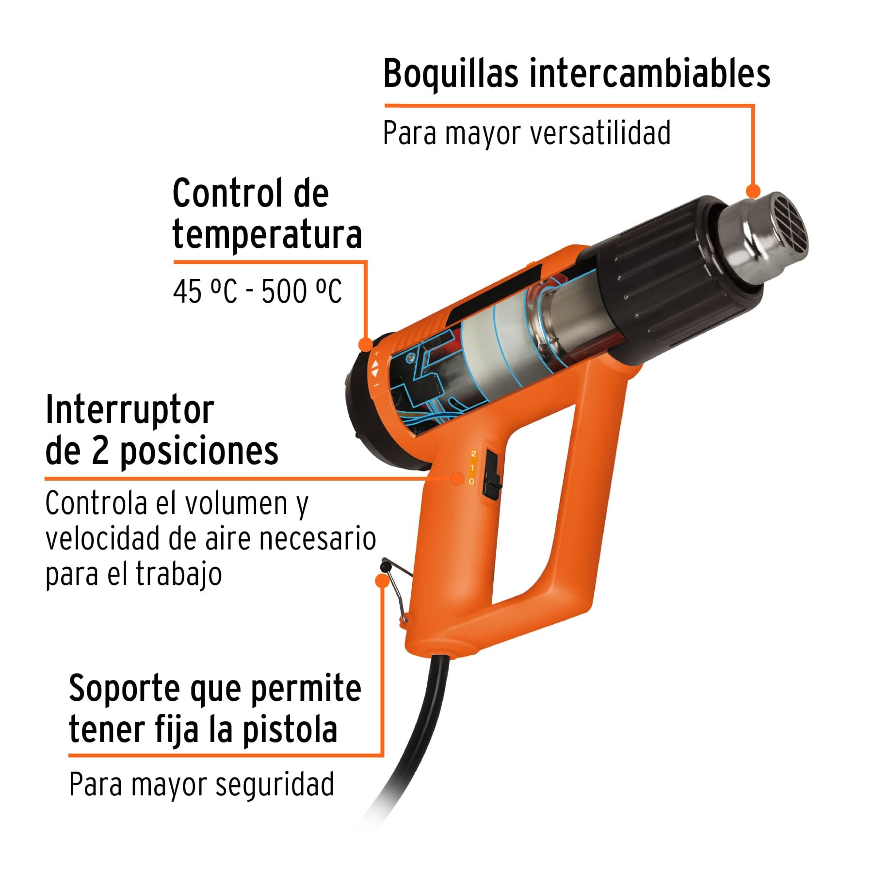 Pistola de Calor Profesional 2000W con 9 Accesorios Truper PRO Ref 16432
