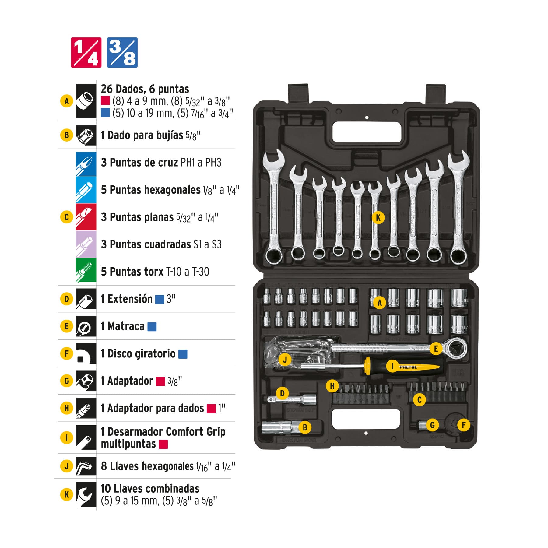 Juego de Copas y llaves 1/4" y 3/8" Milimétros y Pulgadas, Truper de 70 Piezas, Ref 22981