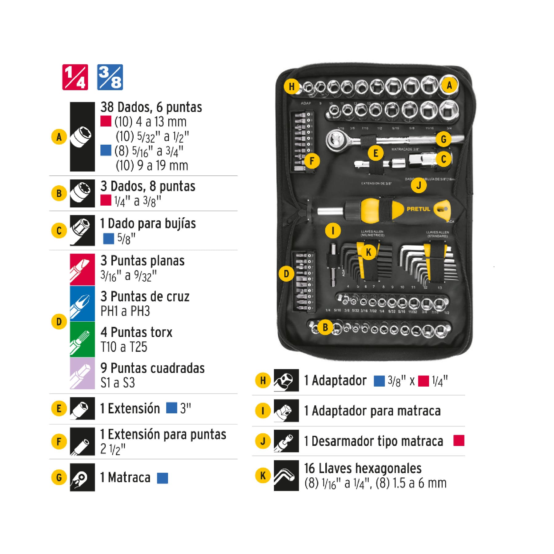 JUEGO DE HERRAMIENTAS PRETUL DE 83 PIEZAS 1/4” Y 3/8”, REF 22984
