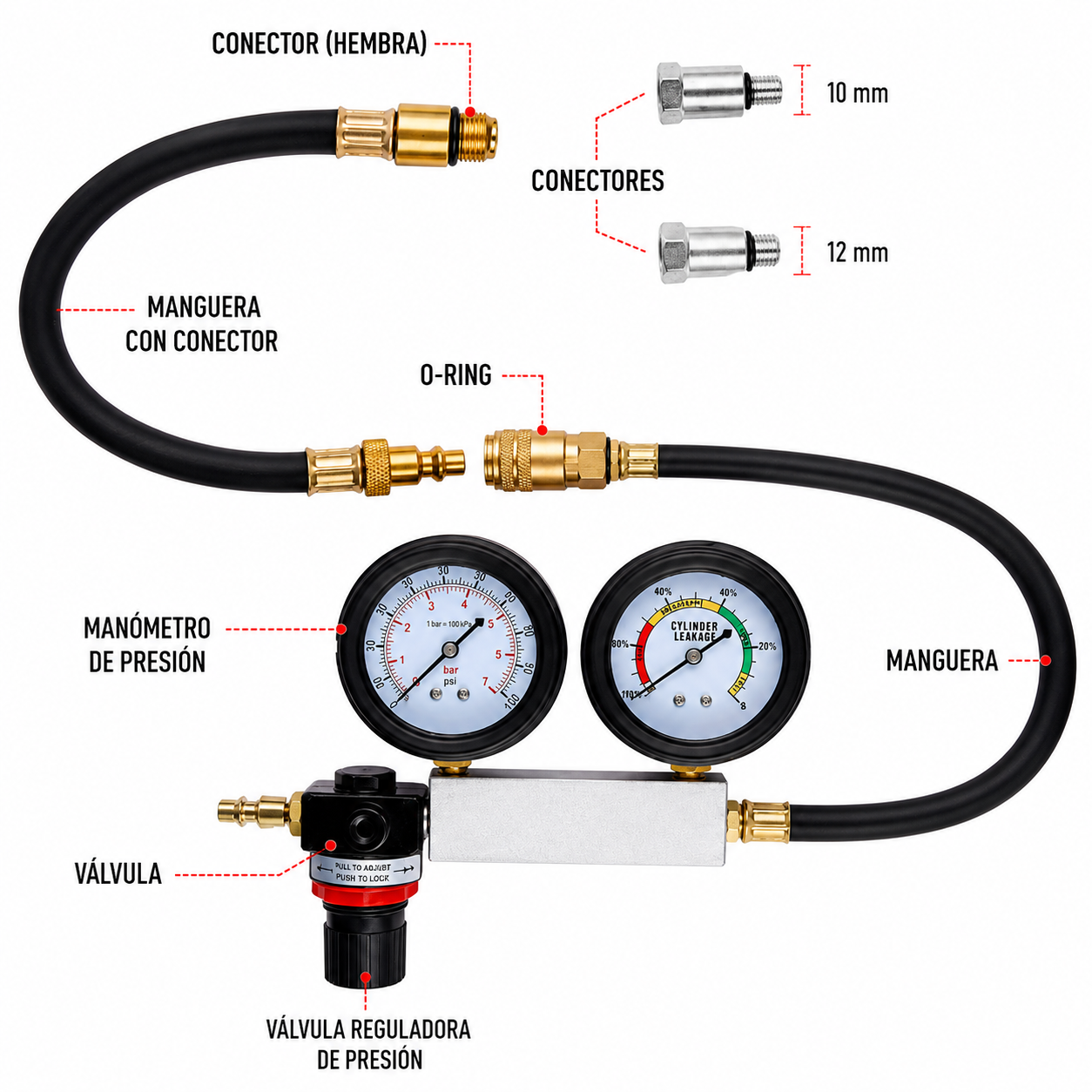 Probador de Fugas de Cilindros 100 PSI con Doble Manómetro 4 Piezas